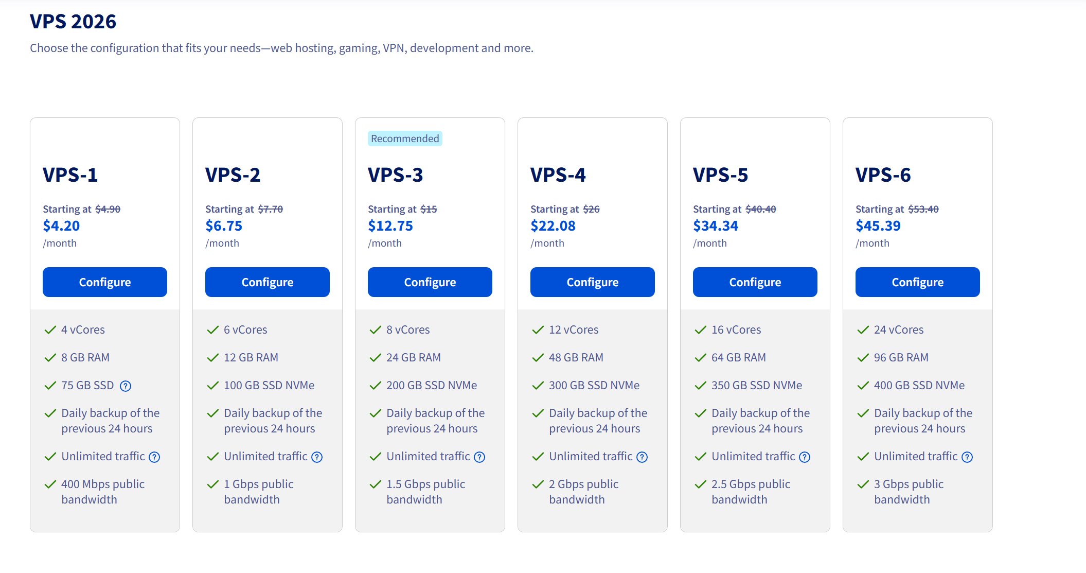 OVH美区：美国洛杉矶4核8G系统盘75G宽带400M不限流量=4.9$美元/月测评-主机吧