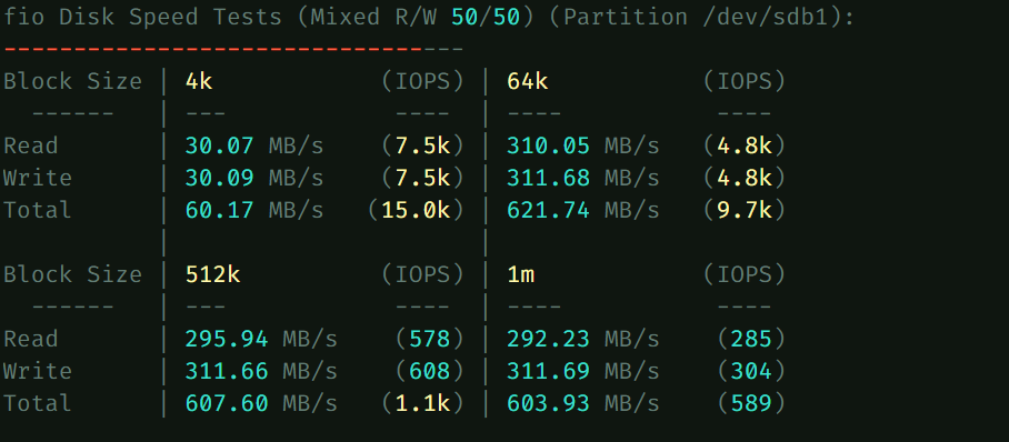 OVH美区：美国洛杉矶4核8G系统盘75G宽带400M不限流量=4.9$美元/月测评-主机吧