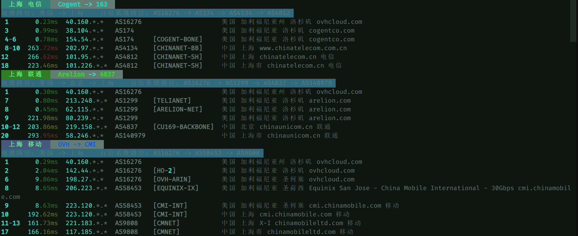 图片[9]-OVH美区：美国洛杉矶4核8G系统盘75G宽带400M不限流量=4.9$美元/月测评-主机吧