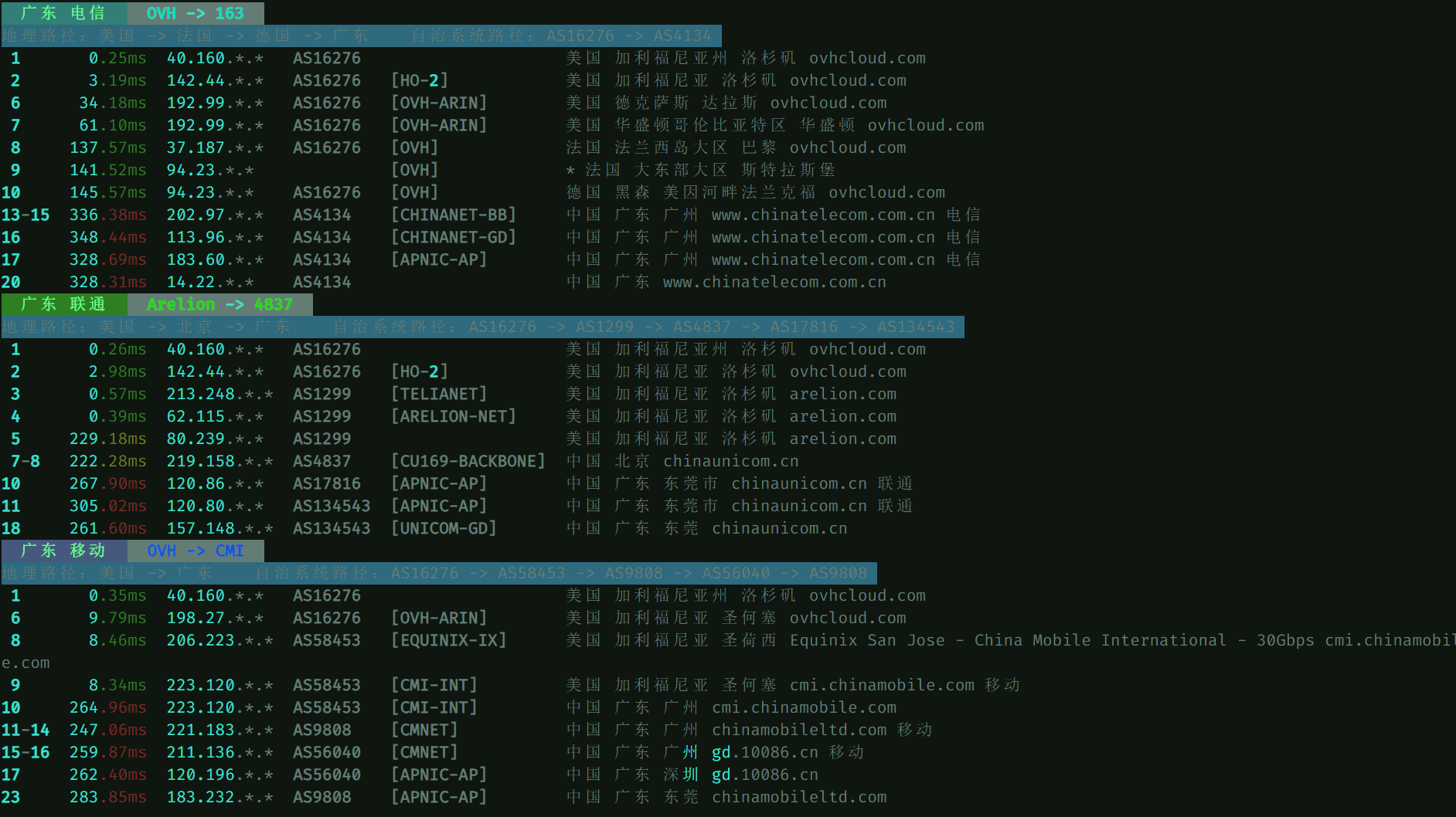 图片[8]-OVH美区：美国洛杉矶4核8G系统盘75G宽带400M不限流量=4.9$美元/月测评-主机吧