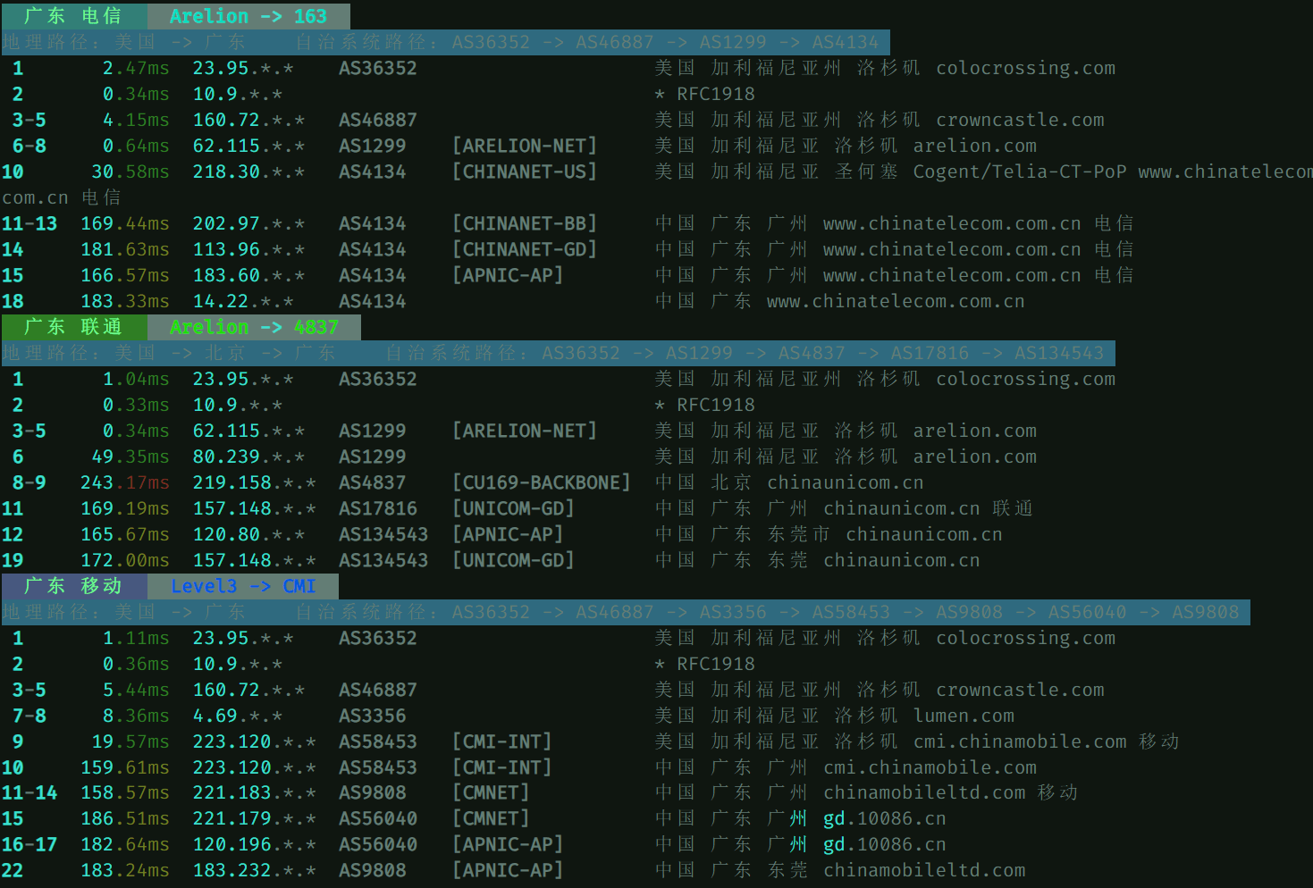 图片[7]-colorcrossing美国洛杉矶独服/E3-1241-V3/系统盘1T/内存32G/宽带1000M流量300T/月=111$美元/年测评-主机吧