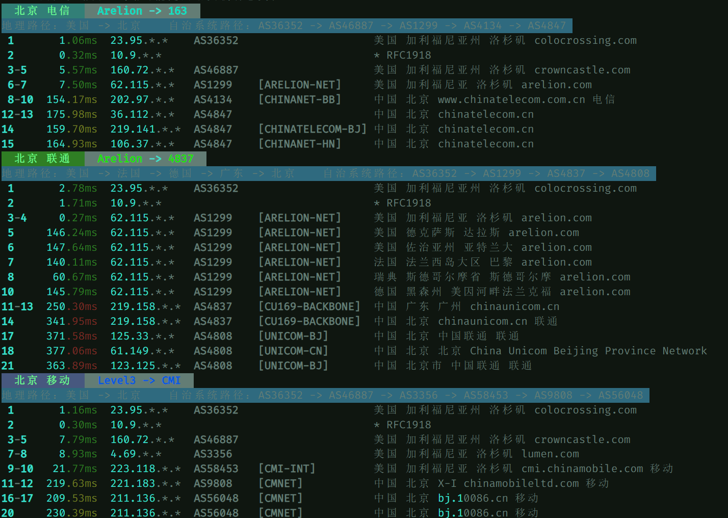 图片[9]-colorcrossing美国洛杉矶独服/E3-1241-V3/系统盘1T/内存32G/宽带1000M流量300T/月=111$美元/年测评-主机吧