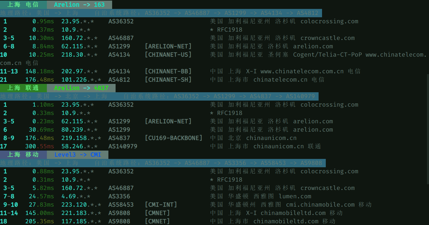 图片[8]-colorcrossing美国洛杉矶独服/E3-1241-V3/系统盘1T/内存32G/宽带1000M流量300T/月=111$美元/年测评-主机吧