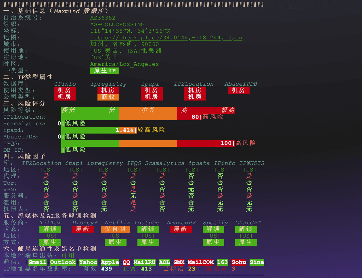 图片[10]-colorcrossing美国洛杉矶独服/E3-1241-V3/系统盘1T/内存32G/宽带1000M流量300T/月=111$美元/年测评-主机吧