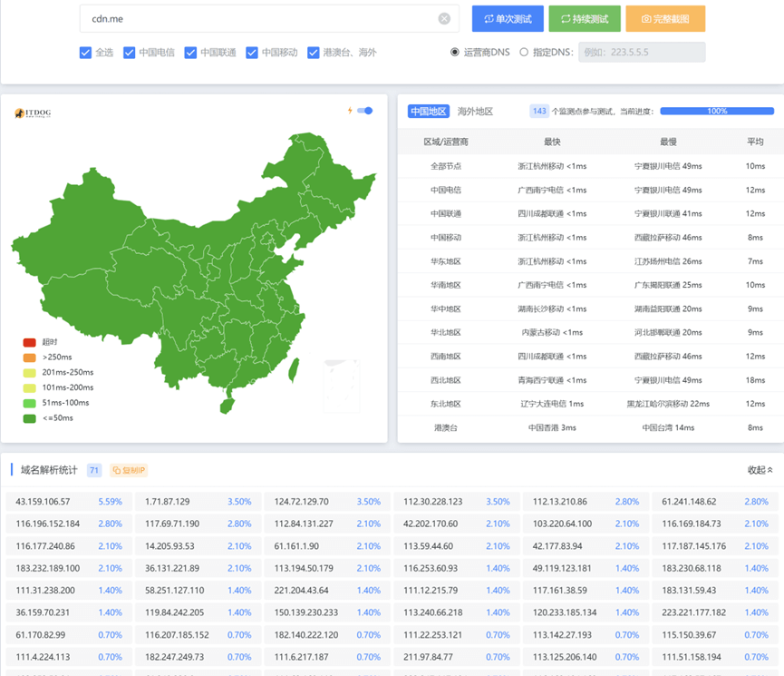 图灵云CDN - 腾讯云高防CDN（EdgeOne企业版）专属接入方案-主机吧